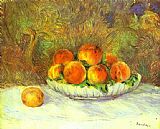 Pierre Auguste Renoir Famous Paintings - Still Life with Peaches